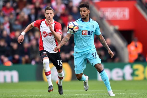 基础和潜力 基础和潜力